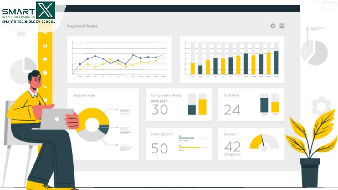 Sức mạnh của Power BI trong phân tích kinh doanh